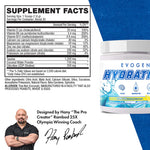 Evogen Hyrdation 30 Serves